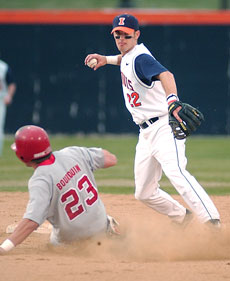 Illinois´ Toby Gardenhire turns a double play against Ohio State at Illinois Field on Friday. This weekend marked the first time that Illinois has swept a four-game series against the Buckeyes. The Illini improved to 4-0 in Big Ten competition and 1 Online Poster
