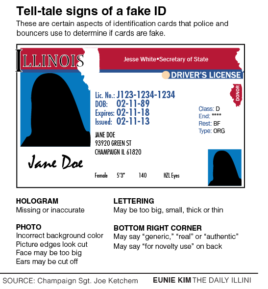Police continue to combat fake and fraudulent ID usage