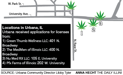 Medical marijuana companies compete for Urbana facility