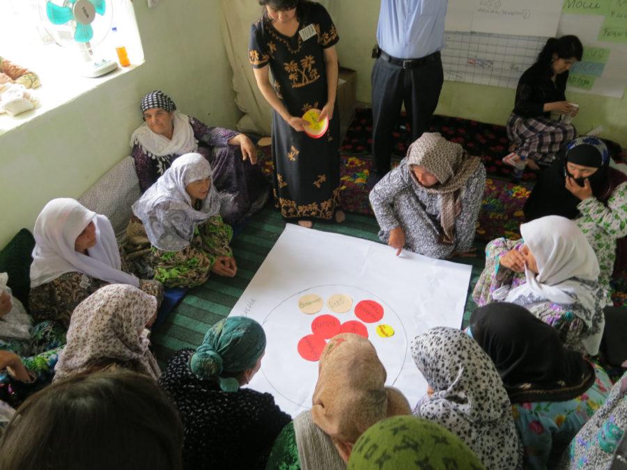 Women in a farmers group plan an agricultural extension program for the next growing season in the Khatlon region of Tajikistan.