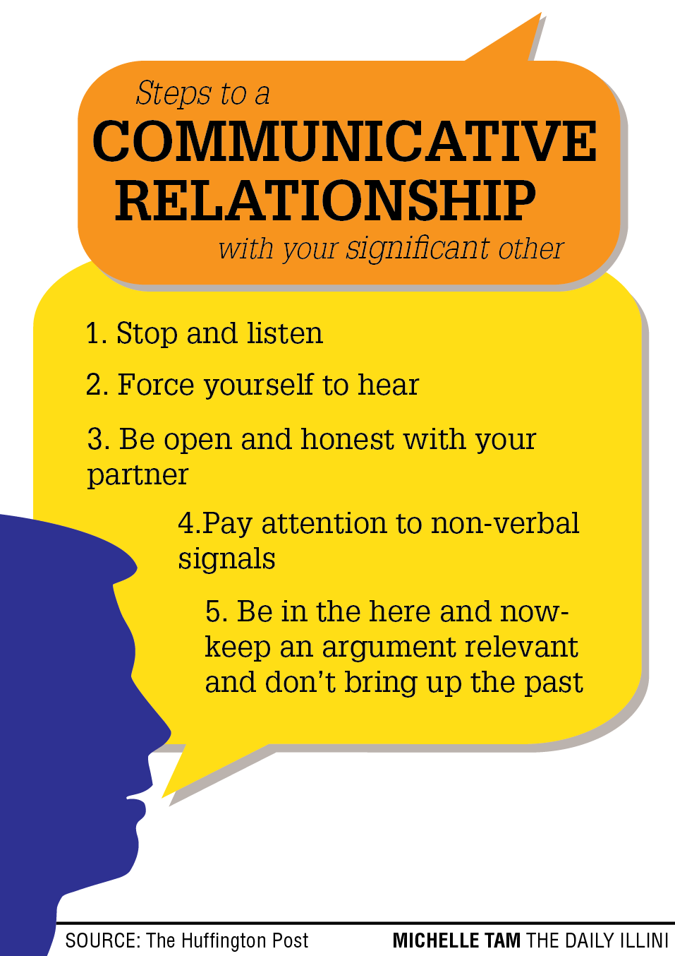 in-relationships-communication-is-key-the-daily-illini