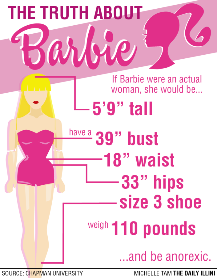 Mattel's progress smaller than Barbie's waist
