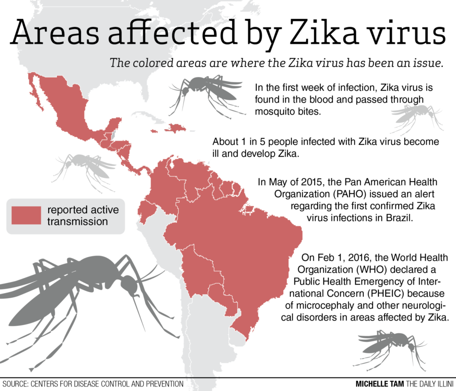Zika+virus+effects+extend+to+University+campus