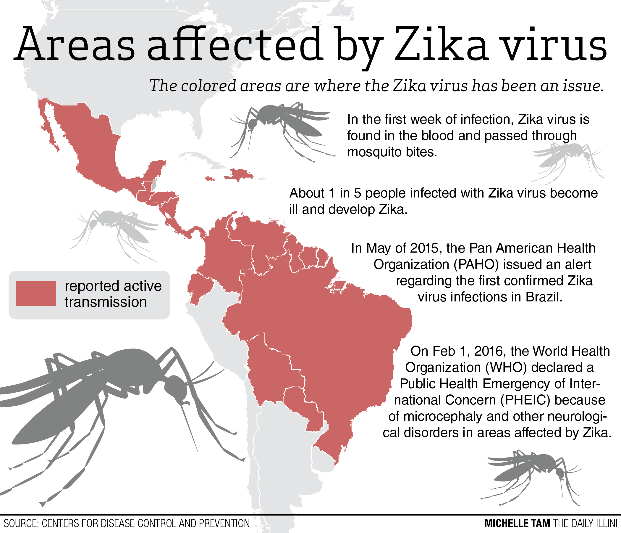 Zika Virus Effects Extend To University Campus The Daily Illini