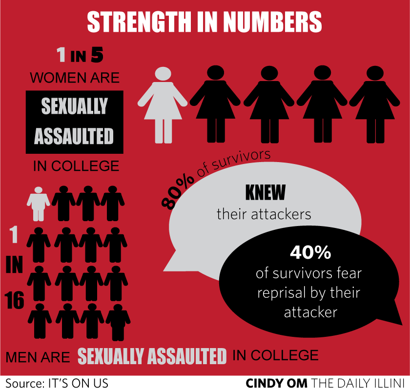 sexual-assault-graphic-01