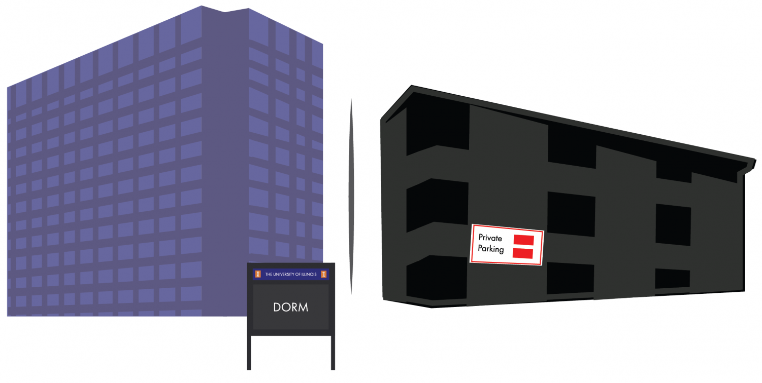 Dorm vs. apartment what's best for you? The Daily Illini