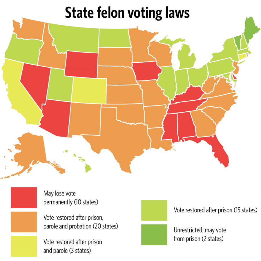 Illinois leans liberal in felon voting laws