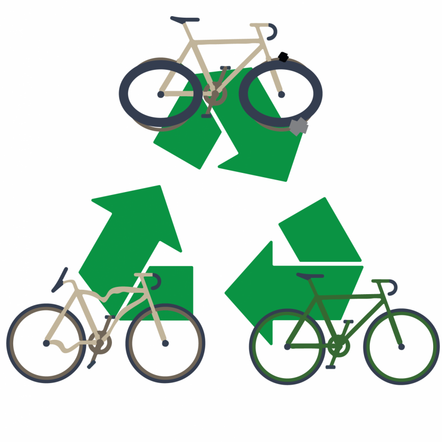 Enactus project Circle Cycle clears bike clutter