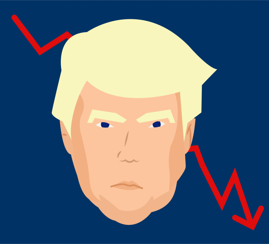 Trump+drives+China+to+brink+of+economic+crisis