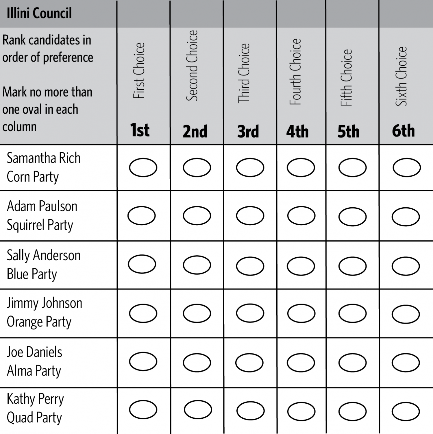 Opinion | Ranked-choice Voting: It's As Easy As One, Two, Three - The ...