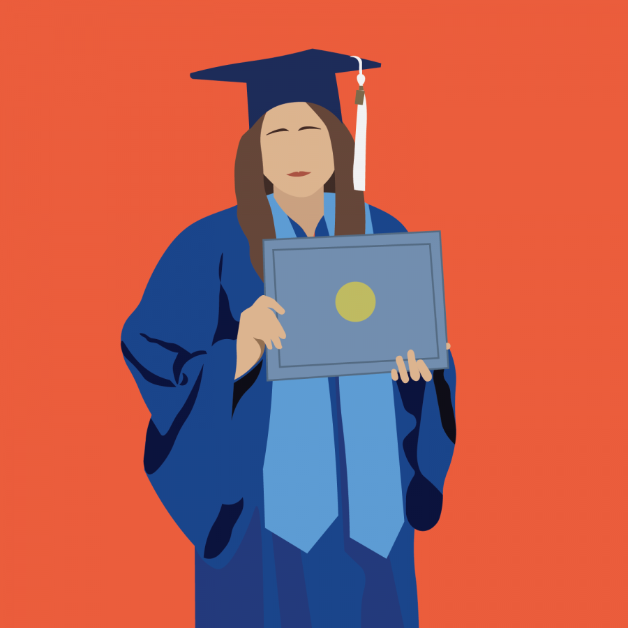 DI’s De-classified Graduation Survival Guide