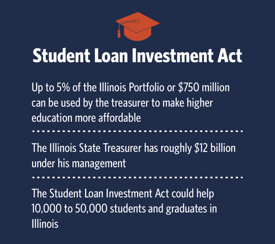 Illinois treasurer to host forum for affordable education