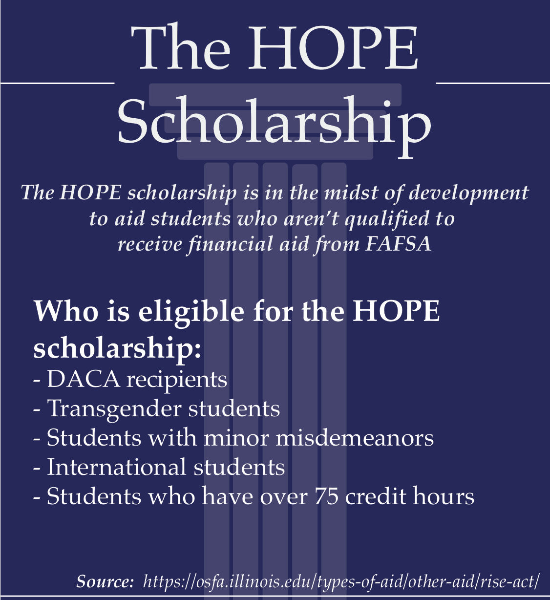 HOPE scholarship gives hope to those ineligible for government