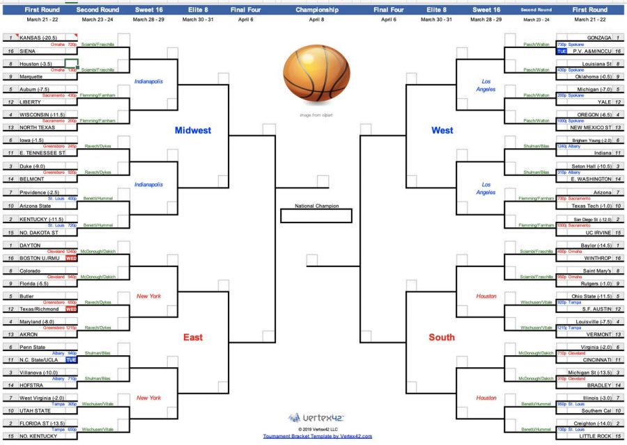 Joe Lunardi posted his fantasy March Madness bracket to Twitter on March 17.