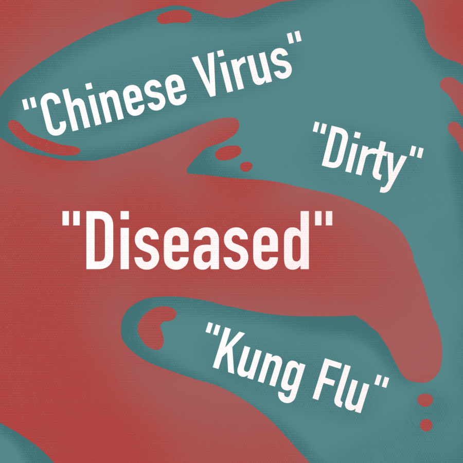 Opinion | Pandemic exacerbates anti-Asian discrimination