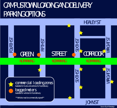Green Street Infographic (1)