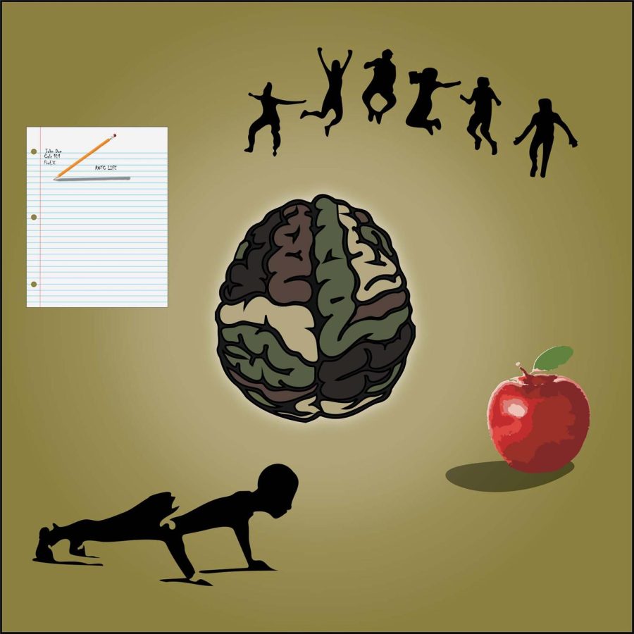 ROTC+members+reflect+on+balancing+mental+health%2C+academics