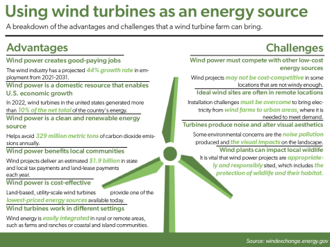 Champaign County should invest in wind energy, researchers suggest