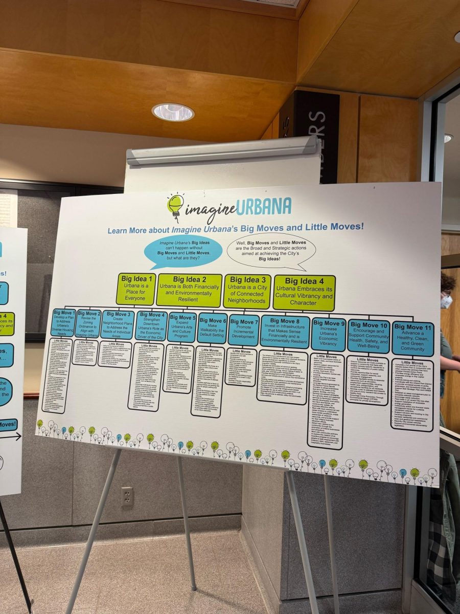 Residents react to ‘Imagine Urbana’ draft