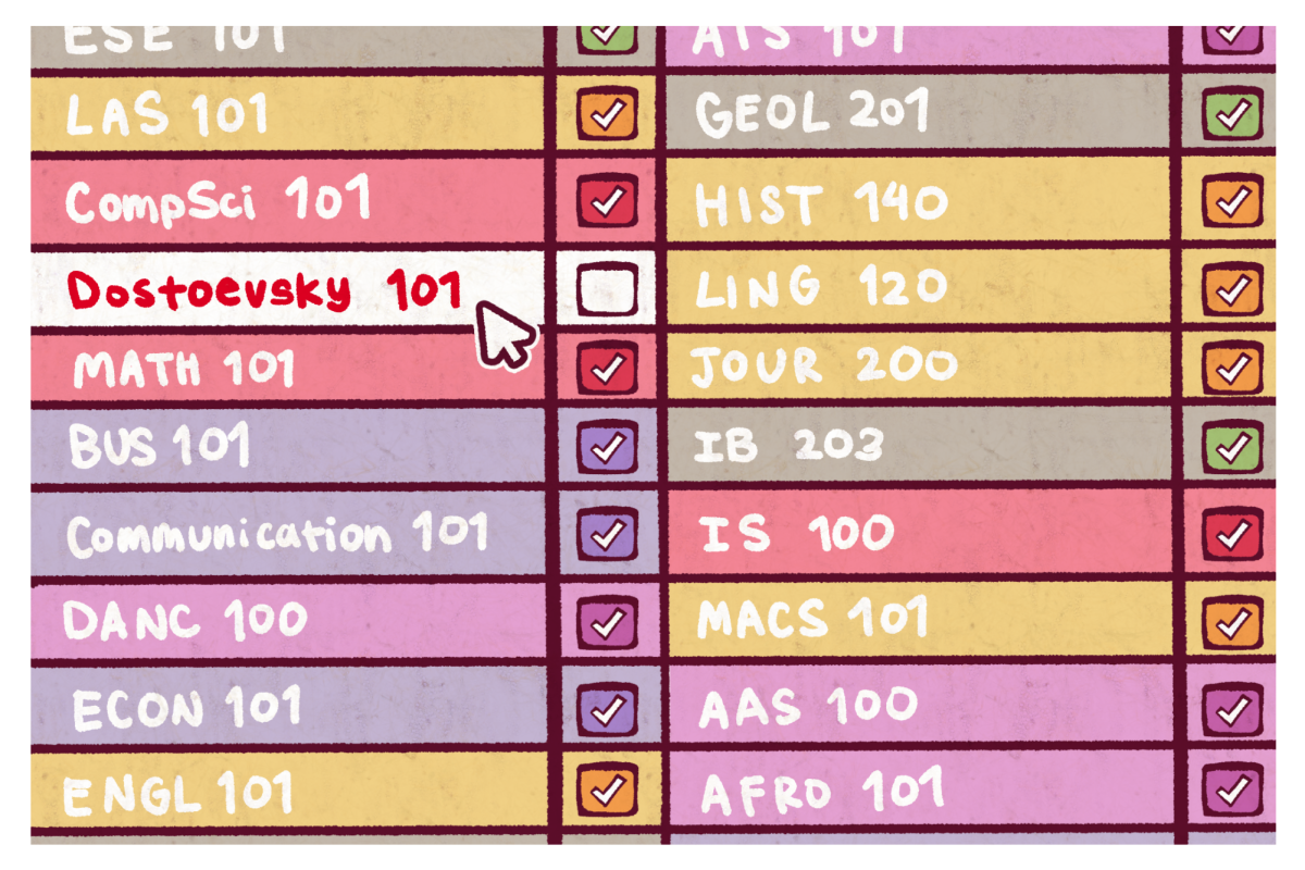 DI Voices | What I missed while fast-tracking my gen eds